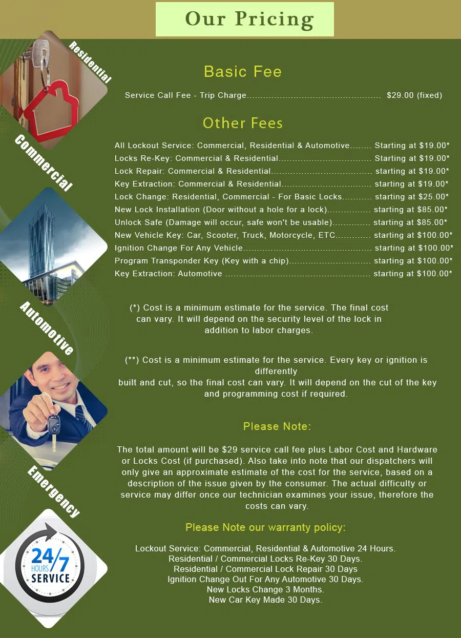 Temple City CA Locksmith Store Temple City, CA 626-559-0398